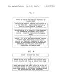 Video Trick Mode System diagram and image