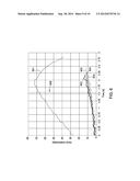 EDGE RING FOR A THERMAL PROCESSING CHAMBER diagram and image