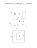 Passive Optical Loopback diagram and image