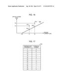 OPTICAL TRANSMITTING DEVICE AND OPTICAL TRANSMISSION SYSTEM diagram and image