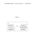 MEASUREMENT DEVICE, MEASUREMENT METHOD, TRANSFER DEVICE, AND OPTICAL     NETWORK diagram and image