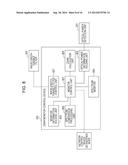 MEASUREMENT DEVICE, MEASUREMENT METHOD, TRANSFER DEVICE, AND OPTICAL     NETWORK diagram and image