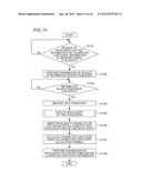 MEASUREMENT DEVICE, MEASUREMENT METHOD, TRANSFER DEVICE, AND OPTICAL     NETWORK diagram and image