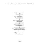 Method and Apparatus for Efficient and Transparent Network Management and     Application Coordination for Software Defined Optical Switched Data     Center Networks diagram and image