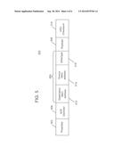 CONTROL PLANE FOR INTEGRATED SWITCH WAVELENGTH DIVISION MULTIPLEXING diagram and image