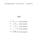 OPTICAL COMMUNICATION APPARATUS, OPTICAL ROUTE SWITCHING APPARATUS AND     NETWORK diagram and image