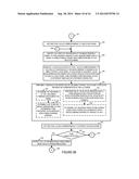 METHOD AND APPARATUS OF DECODING LOW-RATE VISIBLE LIGHT COMMUNICATION     SIGNALS diagram and image