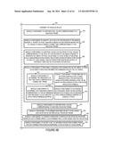 METHOD AND APPARATUS OF DECODING LOW-RATE VISIBLE LIGHT COMMUNICATION     SIGNALS diagram and image