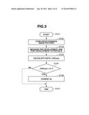 IMAGE FORMING APPARATUS diagram and image