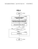 IMAGE FORMING APPARATUS diagram and image