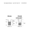 IMAGE FORMING APPARATUS diagram and image