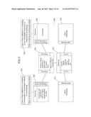 WATER PLATFORM INFRASTRUCTURE AND METHOD OF MAKING diagram and image