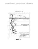 APPARATUS AND METHOD FOR GROUND IMPROVEMENT diagram and image