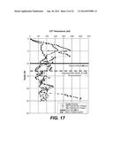 APPARATUS AND METHOD FOR GROUND IMPROVEMENT diagram and image