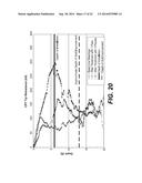 APPARATUS AND METHOD FOR GROUND IMPROVEMENT diagram and image