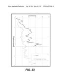 APPARATUS AND METHOD FOR GROUND IMPROVEMENT diagram and image