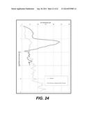 APPARATUS AND METHOD FOR GROUND IMPROVEMENT diagram and image