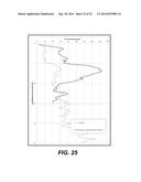 APPARATUS AND METHOD FOR GROUND IMPROVEMENT diagram and image