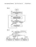 CUTTING FLUID CONTROL DEVICE FOR MACHINE TOOL diagram and image