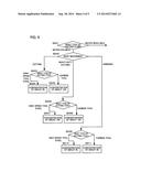 CUTTING FLUID CONTROL DEVICE FOR MACHINE TOOL diagram and image