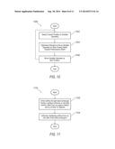 HEAT EXCHANGER INTEGRATED WITH A GAS TURBINE ENGINE AND ADAPTIVE FLOW     CONTROL diagram and image