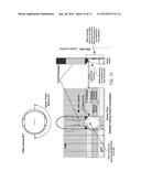 HEAT EXCHANGER INTEGRATED WITH A GAS TURBINE ENGINE AND ADAPTIVE FLOW     CONTROL diagram and image