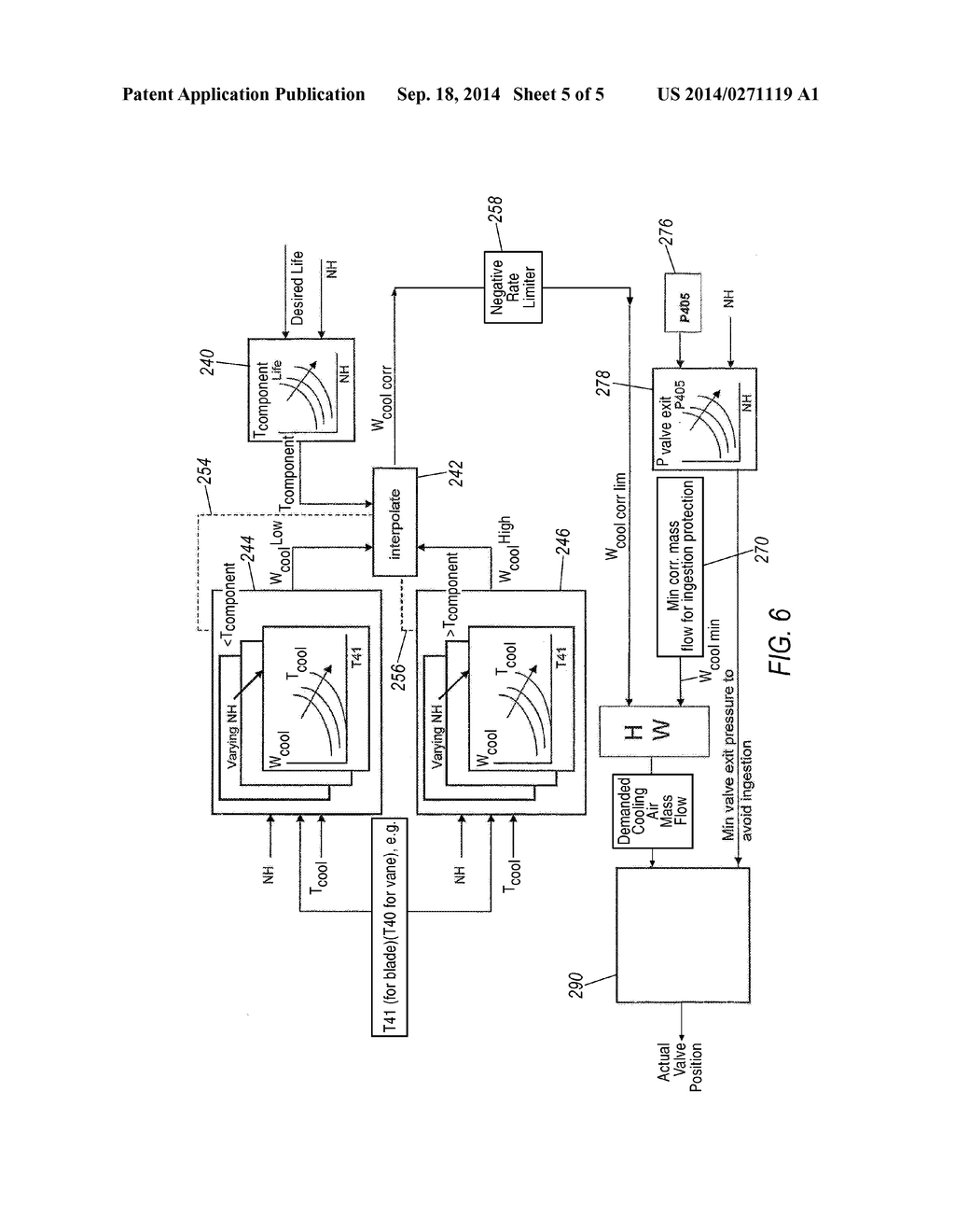 METHOD AND APPARATUS FOR CONTROLLING MODULATED COOLING OF A GAS TURBINE     COMPONENT - diagram, schematic, and image 06