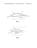 ACTUATION MECHANISMS FOR LOAD MANAGEMENT DEVICES ON AERODYNAMIC BLADES diagram and image