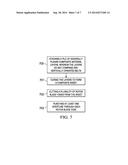 Flexing Clevis Arrangement Bolted Joint Attachment For Flexible Rotor Hub     With High Offset And High Flapping diagram and image