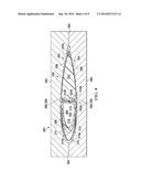 Systems and Methods of Constructing Composite Assemblies diagram and image