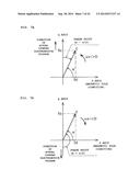 VACUUM PUMP diagram and image