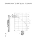 VACUUM PUMP diagram and image