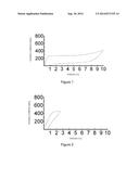 SUPER ELASTIC ZIRCONIUM ALLOY FOR BIOLOGICAL USE, MEDICAL INSTRUMENT AND     GLASSES diagram and image