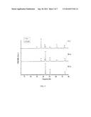 METAL REFINEMENT AND METAL COMPOSITE MATERIALS USING CARBON NANOTUBES diagram and image