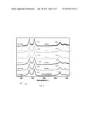 METAL REFINEMENT AND METAL COMPOSITE MATERIALS USING CARBON NANOTUBES diagram and image