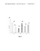 Optimal Composition of Copper-Manganese Spinel in ZPGM Catalyst for TWC     Applications diagram and image