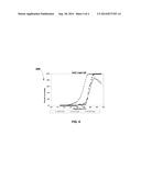 Methods for Variation of Support Oxide Materials for ZPGM Oxidation     Catalysts and Systems Using Same diagram and image