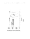 METHOD FOR OXIDIZING CARBONACEOUS MATERIAL DIESEL PARTICULATE FILTER AND     EXHAUST GAS SYSTEM diagram and image