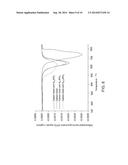 METHOD FOR OXIDIZING CARBONACEOUS MATERIAL DIESEL PARTICULATE FILTER AND     EXHAUST GAS SYSTEM diagram and image