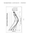 HSPC-Sparing Treatments for RB-Positive Abnormal Cellular Proliferation diagram and image