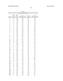 HSPC-Sparing Treatments for RB-Positive Abnormal Cellular Proliferation diagram and image