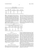 HSPC-Sparing Treatments for RB-Positive Abnormal Cellular Proliferation diagram and image