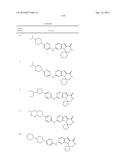 HSPC-Sparing Treatments for RB-Positive Abnormal Cellular Proliferation diagram and image