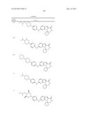 HSPC-Sparing Treatments for RB-Positive Abnormal Cellular Proliferation diagram and image