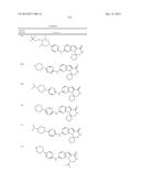 HSPC-Sparing Treatments for RB-Positive Abnormal Cellular Proliferation diagram and image