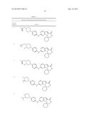 HSPC-Sparing Treatments for RB-Positive Abnormal Cellular Proliferation diagram and image