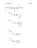 HSPC-Sparing Treatments for RB-Positive Abnormal Cellular Proliferation diagram and image