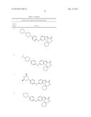 HSPC-Sparing Treatments for RB-Positive Abnormal Cellular Proliferation diagram and image