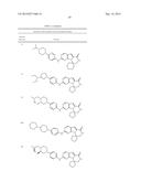 HSPC-Sparing Treatments for RB-Positive Abnormal Cellular Proliferation diagram and image