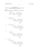 HSPC-Sparing Treatments for RB-Positive Abnormal Cellular Proliferation diagram and image